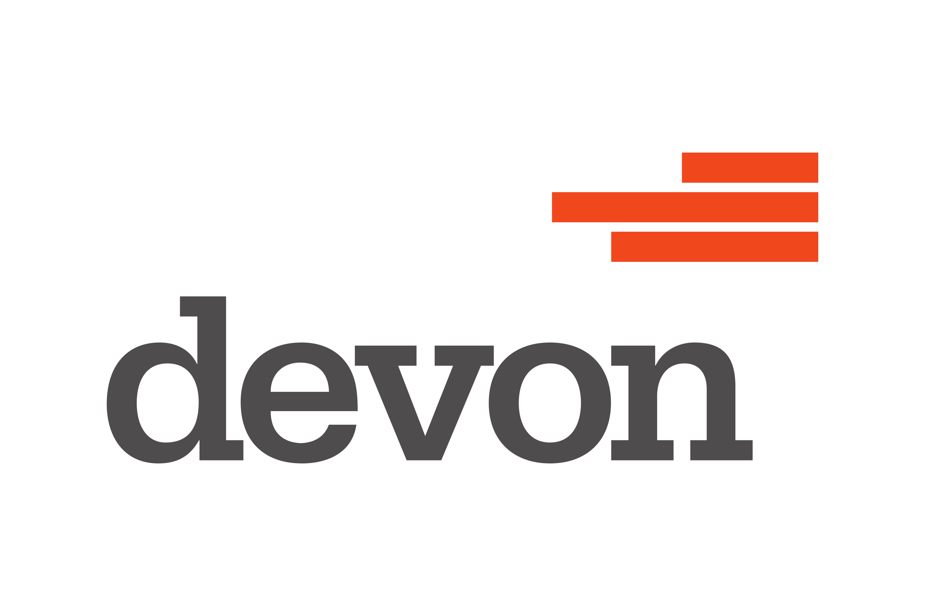 Devon Energy Group